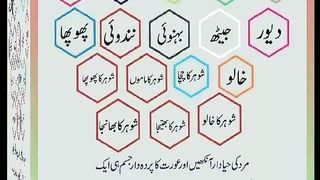 اسلامی معلومات Like share follow 391
