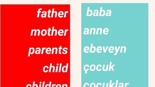Learn Turkish,  Family ????