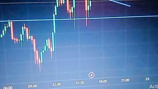 Forex trading simple strategy
