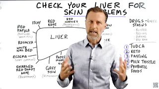 15 SKIN Signs that Reveal Your Liver is in Trouble