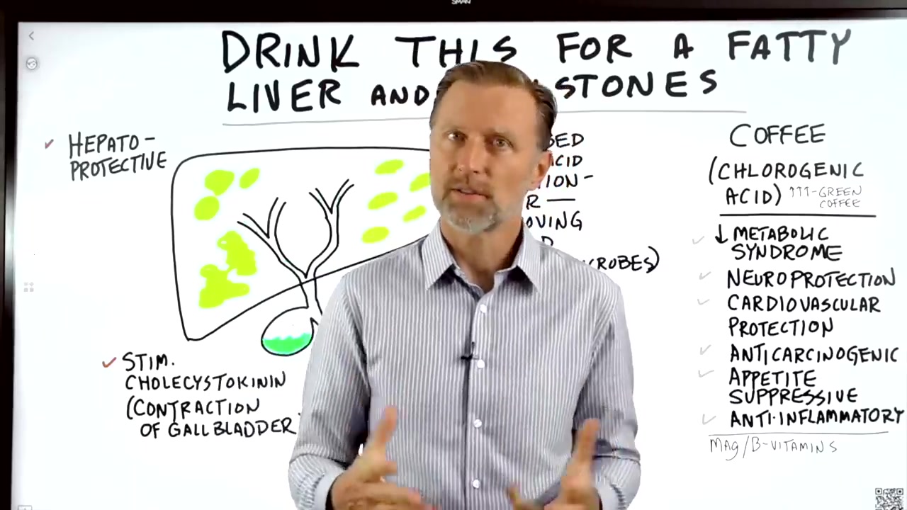 Drink COFFEE for a Fatty Liver and Gallstones Febspot