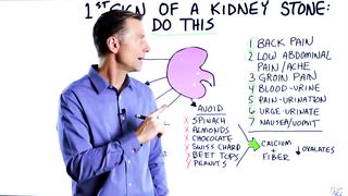 1st Sign of a Kidney Stone: Do This – Kidney Stone Remedies – Dr.Berg