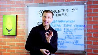 Consequences of a Fatty Liver that can Surprise You – Result of Fatty Liver Disease – Dr.Berg