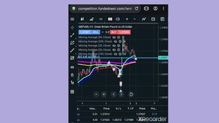 Trade live on Funded Next platform