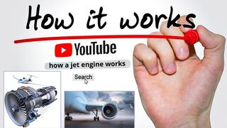 How a jet engine works