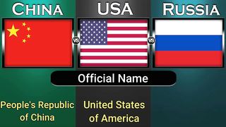 China vs USA vs Russia Military Power Comparison 2024