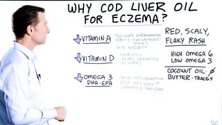 Why Use Cod Liver Oil for Eczema? Remedies for Eczema – Dr. Berg