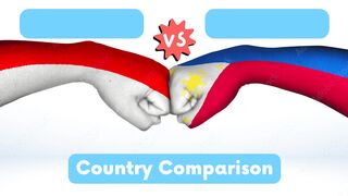 Indonesia vs Philippines - Country Comparison 2023