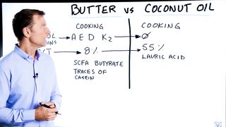 Butter vs. Coconut Oil: Which One is Healthier?