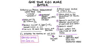 Give Your Kids More Butter