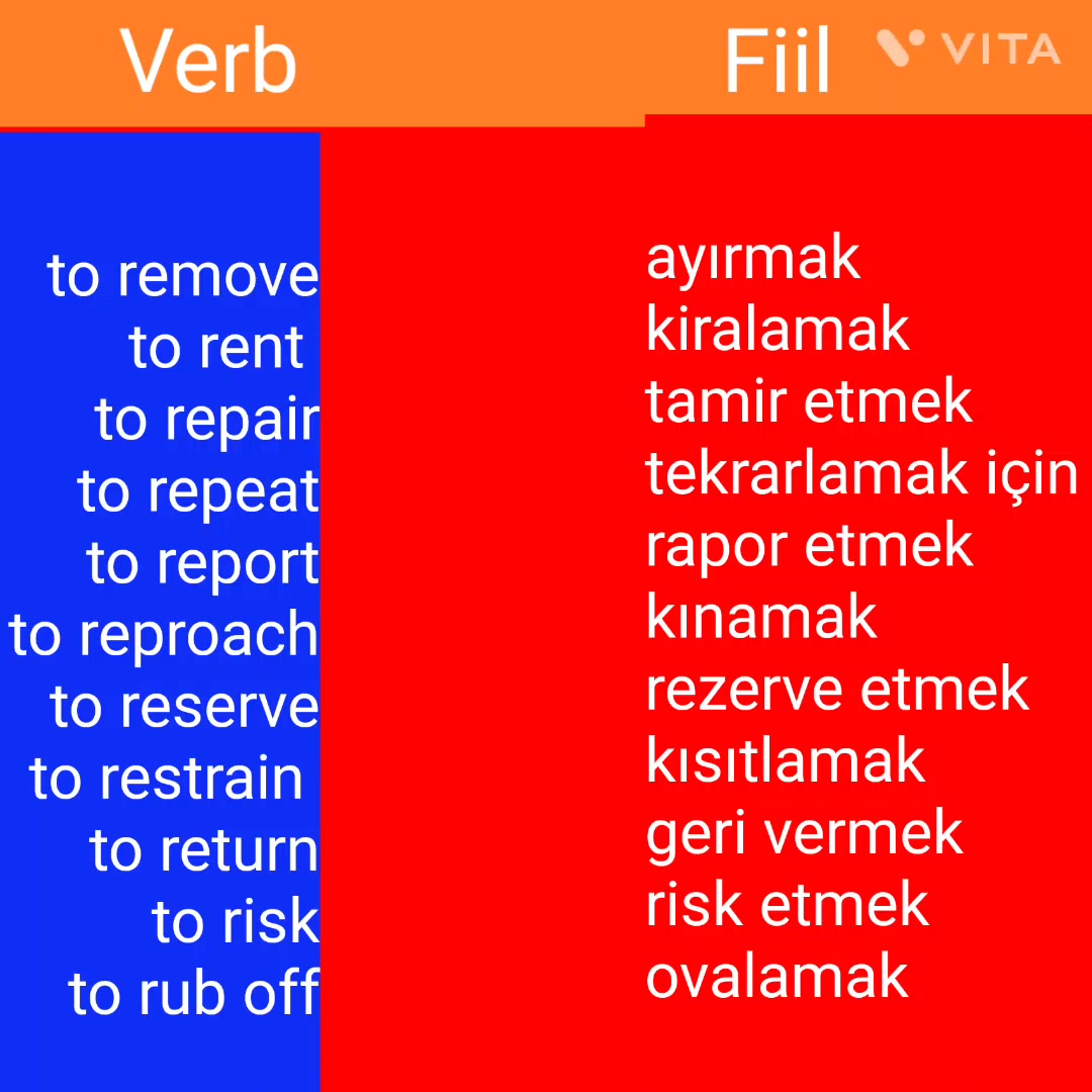 Learn English To Turkish Verb 2 By Kaka421 On Febspot learn-english-to-turkish-verb-2-by-kaka421-on-febspot