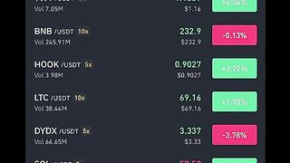 What will happen if binance close his business