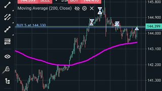 My live trade in fundedtext