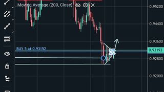 live trade of Fundednext