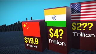 Richesh country in the world  GDP Comparision