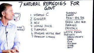 The 7 Natural Remedies for Gout