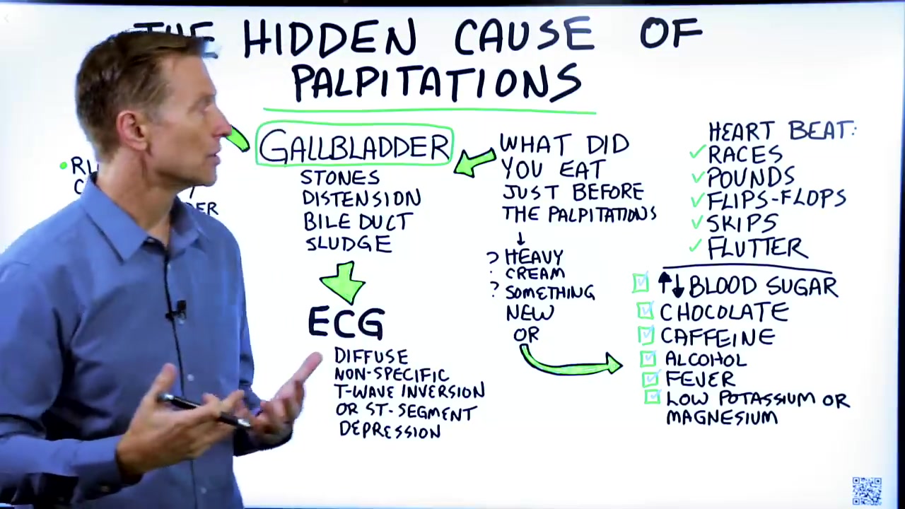 The Hidden Causes of Heart Palpitation Revealed by Dr.Berg by heidi5959 on Febspot