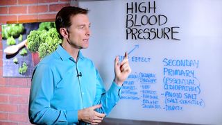 Real Cause Of High Blood Pressure (Hypertension) – Dr. Berg