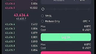 Future trading in binance tricks