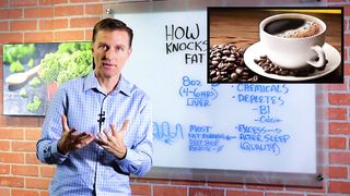 How Much Coffee Blocks Fat Burning? - Dr. Berg On Coffee and Weight Loss