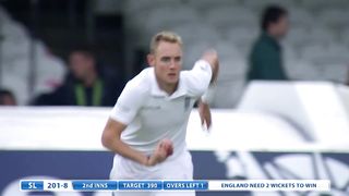 Test Cricketer Lover