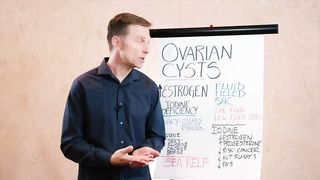Ovarian Cysts: Causes, Symptoms & Natural Treatment – Dr.Berg