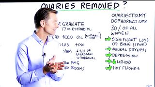 Ovaries Removed? Do This...