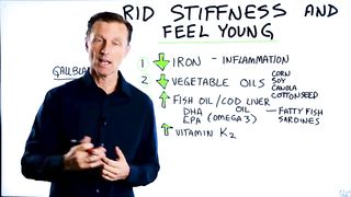 Get Rid of Stiffness and Feel a Lot Younger – Muscle Soreness & Stiffness – Dr.Ber