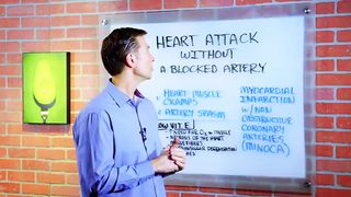 Heart Attack Without Clogged Arteries? – Dr.Berg On Myocardial Infarction & Heart Problems