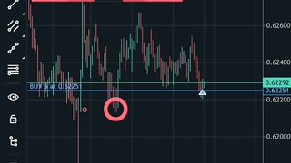 My live trade in Fundednext