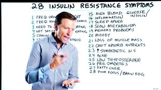 28 Insulin Resistance Symptoms – Dr.Berg
