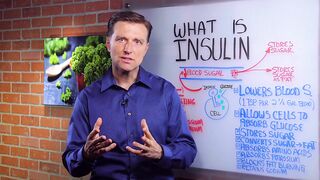 What Is Insulin? – Dr. Berg