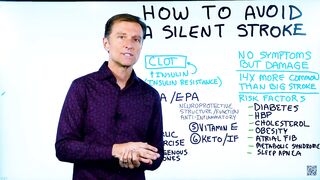 How to Avoid a Silent Stroke