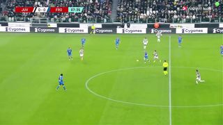 Juventus - Frosinone  4:0 | Coppa Italia | 1 1. 0 1. 2 0 2 4 |