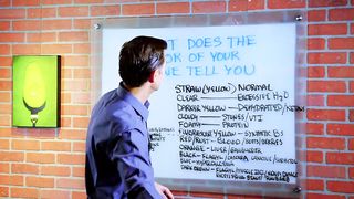 What Does The Color Of Urine Tell You About Your Body? – Dr.Berg