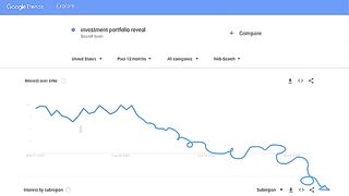 Revealing My Entire Stock Portfolio at 21