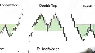 Trading crypto