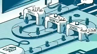 الدنيا باختصار