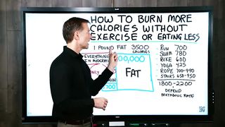 How To Burn More Calories Without Exercise OR Eating Less? – Dr.Berg