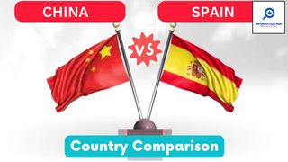 China vs Spain - Country Comparison 2024