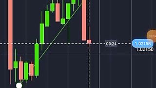 QUOTEX DEMONSTRATION