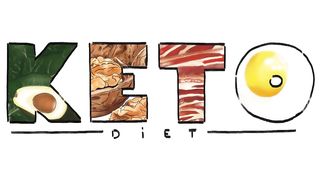 How Many Calories Should I Eat On Keto Diet? The Simple Formula – Dr.Berg