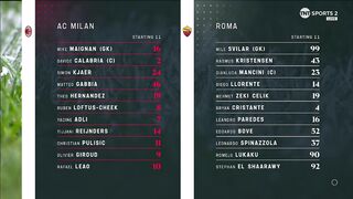 Milan - Roma  3:1 | Serie А | 14. 01. 2024