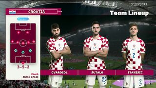 FIFA World Cup Qatar 2022 | 17/12/2022 | Croatia - Morocco  2:1