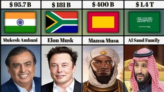 Richest Person In History Comparison || Comparison King