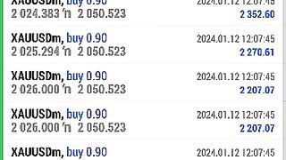 Beautiful Trade