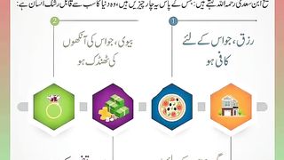 اسلامی معلومات Like share follow 502
