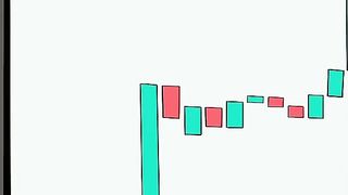 The forex trading funny moments ????????????