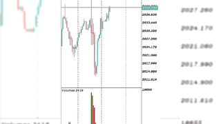 Good Luck Trade
