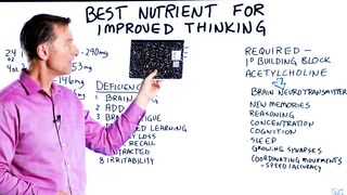 Best Nutrient for Improved Thinking